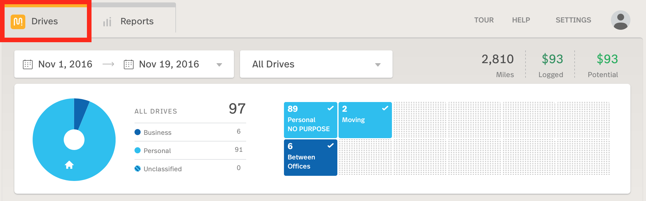 This screenshot shows the Drives tab of the MileIQ web dashboard highlighted.