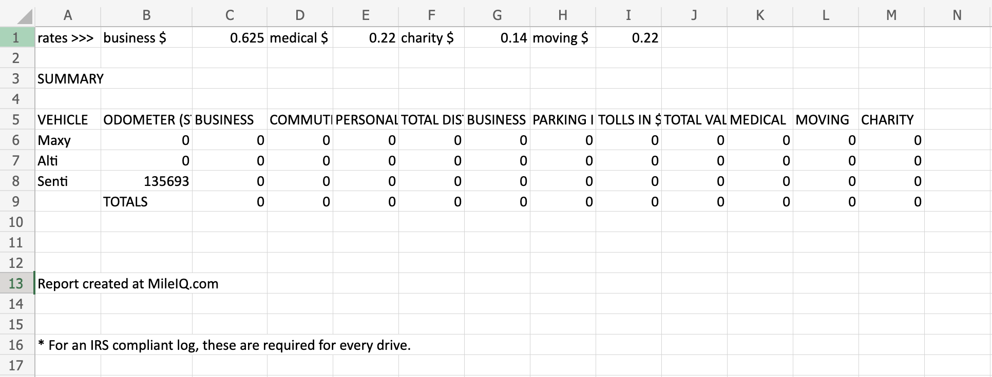 US CSV Mobile Summary.png