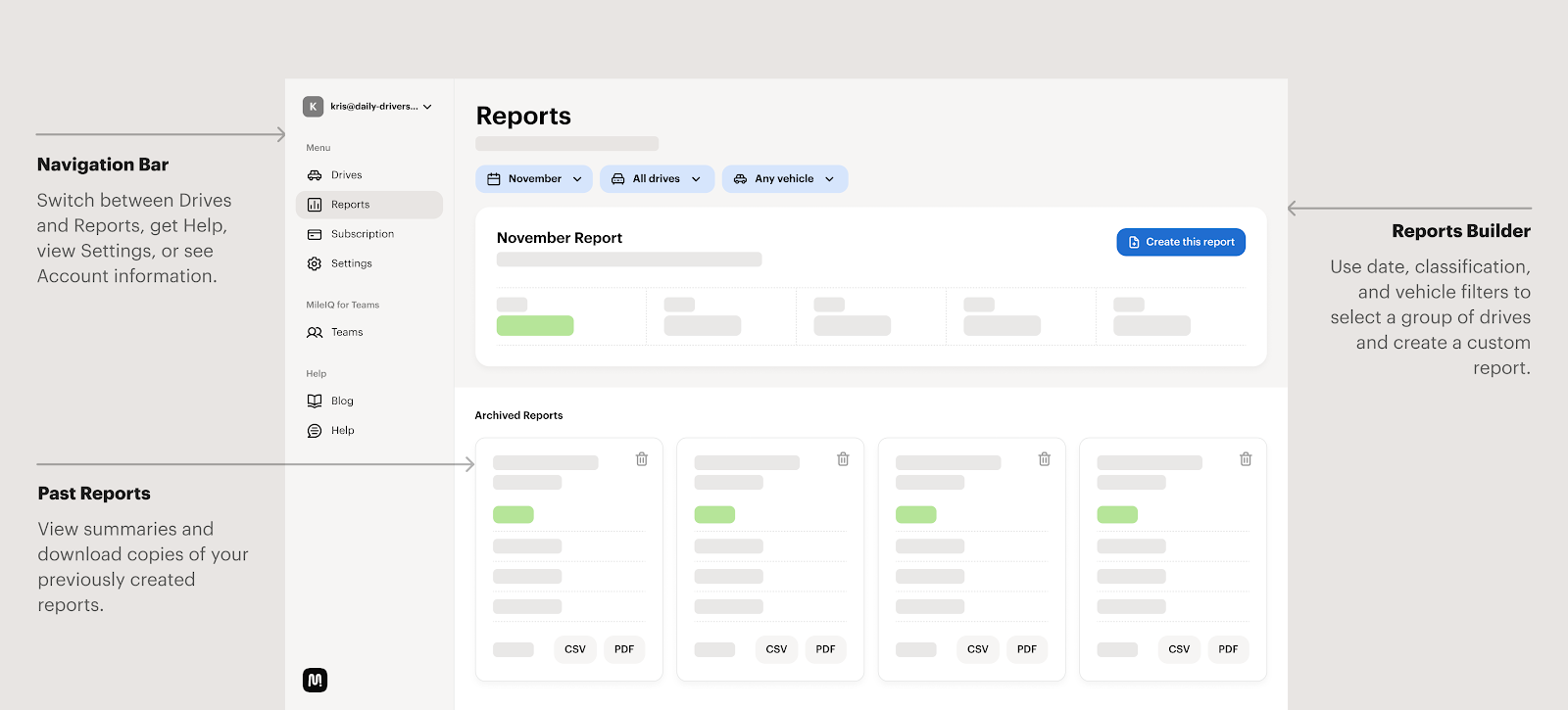 Reports page.png